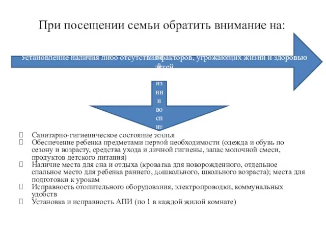 При посещении семьи обратить внимание на: Санитарно-гигиеническое состояние жилья Обеспечение ребенка