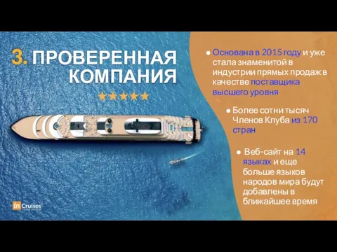 3. ПРОВЕРЕННАЯ КОМПАНИЯ Основана в 2015 году и уже стала знаменитой