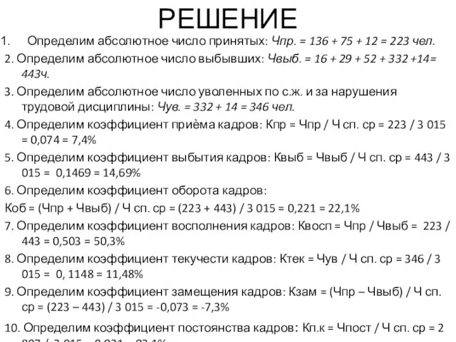 РЕШЕНИЕ Определим абсолютное число принятых: Чпр. = 136 + 75 +