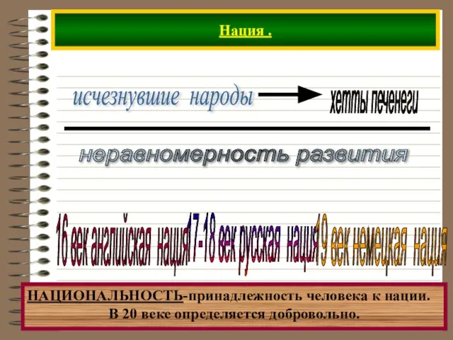 Нация . исчезнувшие народы неравномерность развития 16 век английская нация 17-18