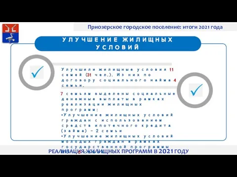 Приозерское городское поселение: итоги 2021 года РЕАЛИЗАЦИЯ ЖИЛИЩНЫХ ПРОГРАММ В 2021