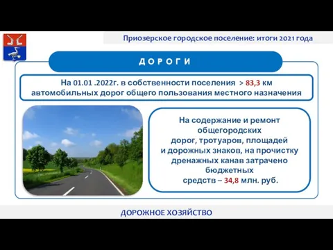 Приозерское городское поселение: итоги 2021 года ДОРОЖНОЕ ХОЗЯЙСТВО Котельная № 2