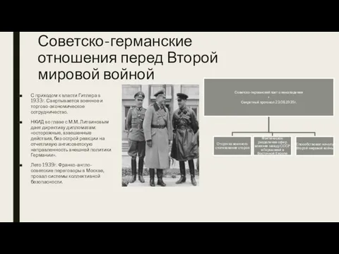 Советско-германские отношения перед Второй мировой войной С приходом к власти Гитлера