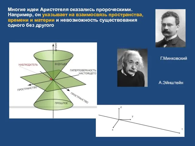 Многие идеи Аристотеля оказались пророческими. Например, он указывает на взаимосвязь пространства,