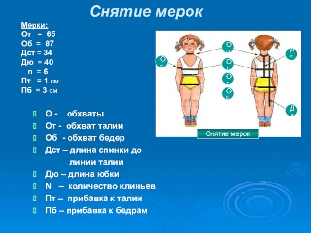 О - обхваты От - обхват талии Об - обхват бедер