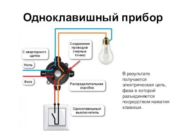 Одноклавишный прибор В результате получается электрическая цепь, фаза в которой разъединяется посредством нажатия клавиши.