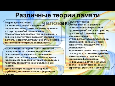 Различные теории памяти человека: Теория деятельности: Запоминание любой информации определяется тем,