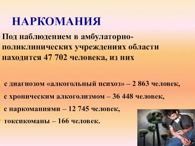 Под наблюдением в амбулаторно-поликлинических учреждениях области находится 47 702 человека, из