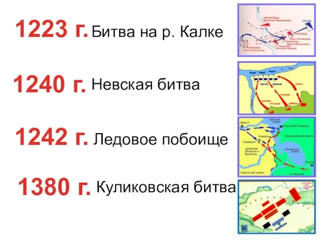 1380 г. 1240 г. 1223 г. 1242 г. Ледовое побоище Битва