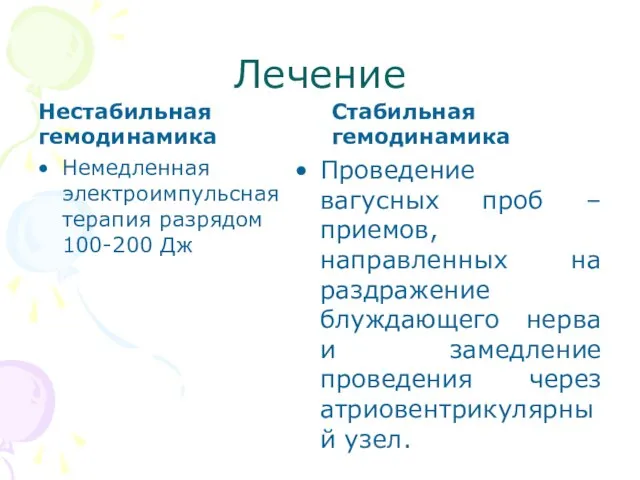 Лечение Нестабильная гемодинамика Немедленная электроимпульсная терапия разрядом 100-200 Дж Стабильная гемодинамика