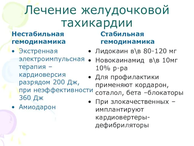 Лечение желудочковой тахикардии Нестабильная гемодинамика Экстренная электроимпульсная терапия – кардиоверсия разрядом