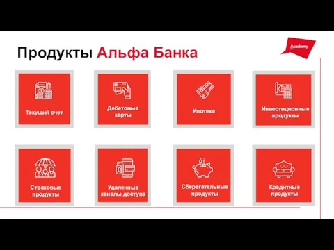 Продукты Альфа Банка Дебетовые карты Ипотека Страховые продукты Удаленные каналы доступа