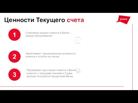 1 Стартовый продукт клиента в Банке – начало обслуживания 2 Увеличивают