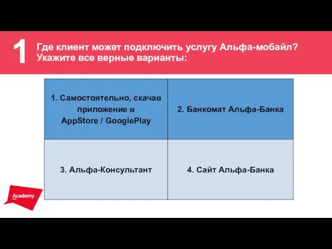 1 ВОЗМОЖНОСТЬ СНЯТИЯ НАЛИЧНЫХ Где клиент может подключить услугу Альфа-мобайл? Укажите все верные варианты: