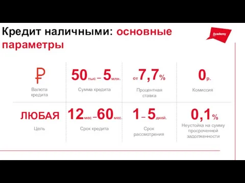 Валюта кредита 50тыс. – 5млн. Сумма кредита от7,7% Процентная ставка 0р.