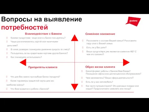 Взаимодействие с Банком Приоритеты клиента Семейное положение Образ жизни клиента Какими