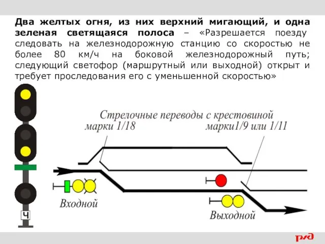 Два желтых огня, из них верхний мигающий, и одна зеленая светящаяся