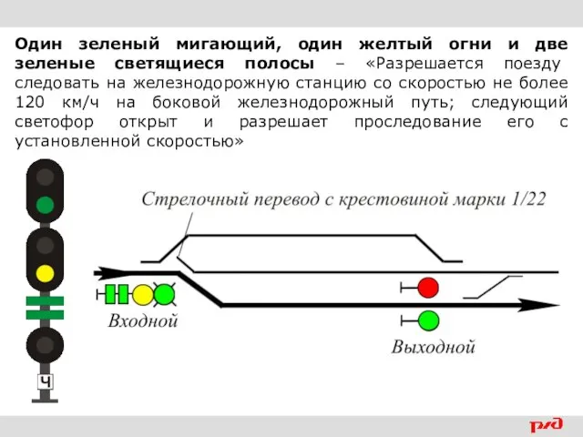 Один зеленый мигающий, один желтый огни и две зеленые светящиеся полосы