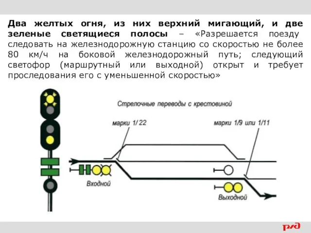 Два желтых огня, из них верхний мигающий, и две зеленые светящиеся