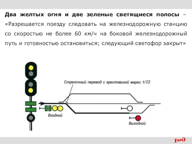Два желтых огня и две зеленые светящиеся полосы – «Разрешается поезду
