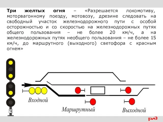 Три желтых огня – «Разрешается локомотиву, моторвагонному поезду, мотовозу, дрезине следовать
