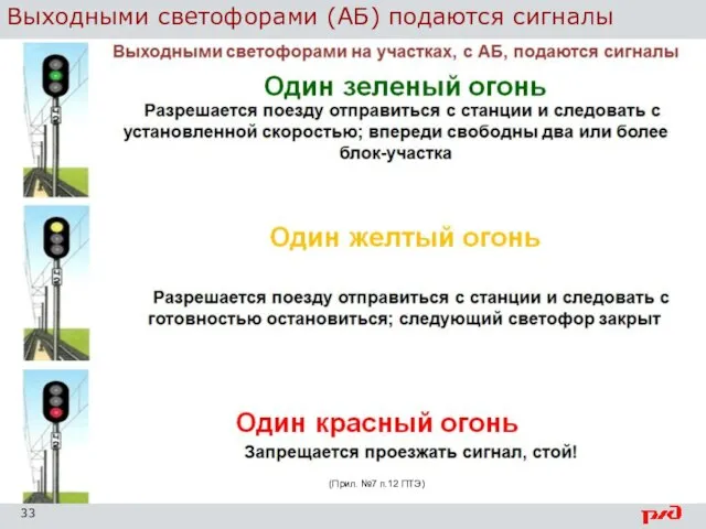 Выходными светофорами (АБ) подаются сигналы (Прил. №7 п.12 ПТЭ)