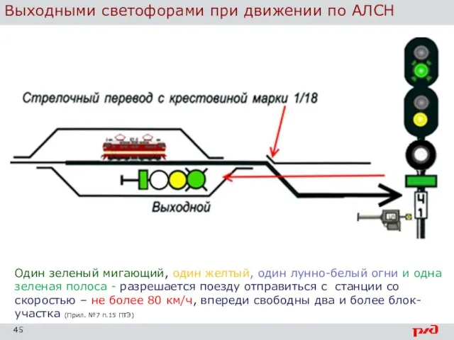 Выходными светофорами при движении по АЛСН Один зеленый мигающий, один желтый,