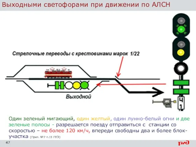 Выходными светофорами при движении по АЛСН Один зеленый мигающий, один желтый,