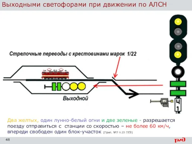 Выходными светофорами при движении по АЛСН Два желтых, один лунно-белый огни