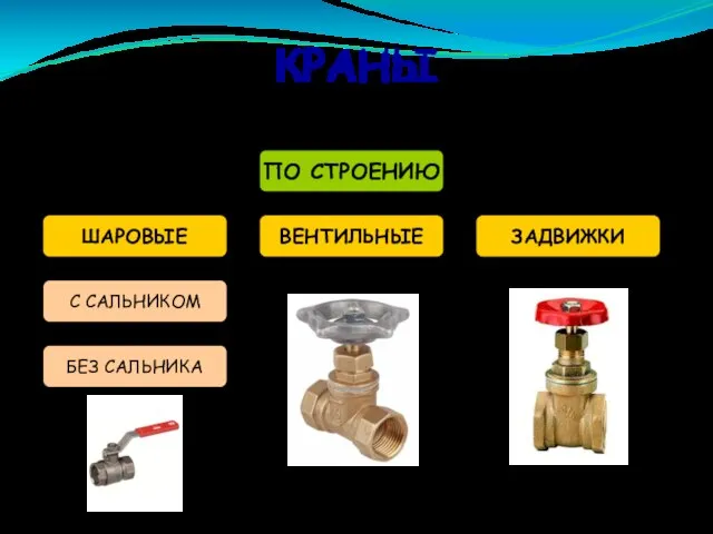 КРАНЫ