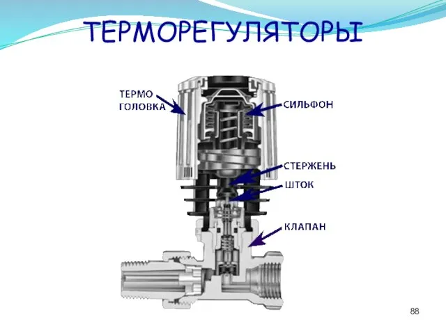 ТЕРМОРЕГУЛЯТОРЫ