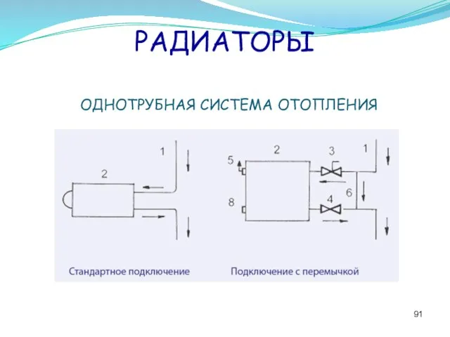 РАДИАТОРЫ ОДНОТРУБНАЯ СИСТЕМА ОТОПЛЕНИЯ