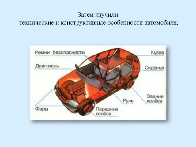 Затем изучили технические и конструктивные особенности автомобиля.