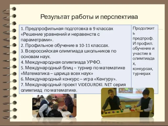 Результат работы и перспектива