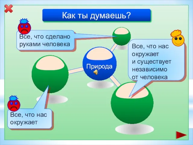 Как ты думаешь? Все, что нас окружает Все, что нас окружает