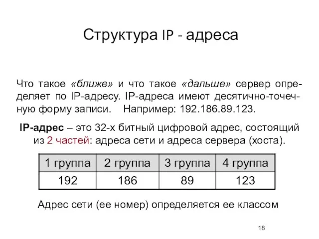 Структура IP - адреса Что такое «ближе» и что такое «дальше»