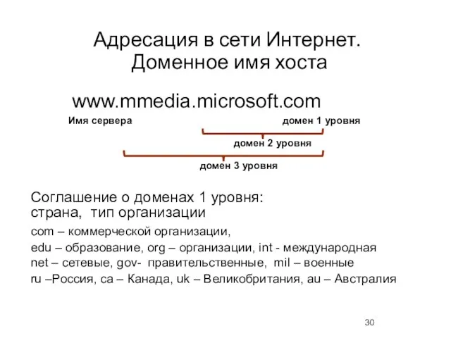 Адресация в сети Интернет. Доменное имя хоста Соглашение о доменах 1