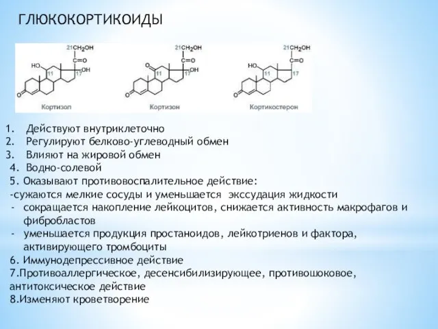 ГЛЮКОКОРТИКОИДЫ Действуют внутриклеточно Регулируют белково-углеводный обмен Влияют на жировой обмен 4.