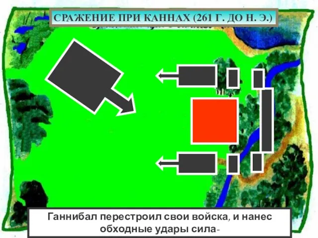 Ганнибал перестроил свои войска, и нанес обходные удары сила- ми тяжеловооруженной