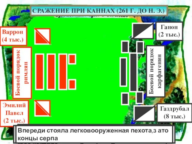 В 216 году до н. . Рим собрал новое войско ,