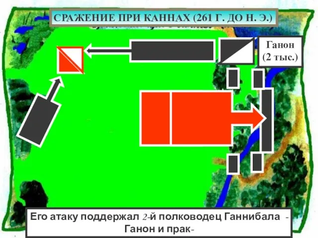 Его атаку поддержал 2-й полководец Ганнибала - Ганон и прак- тически