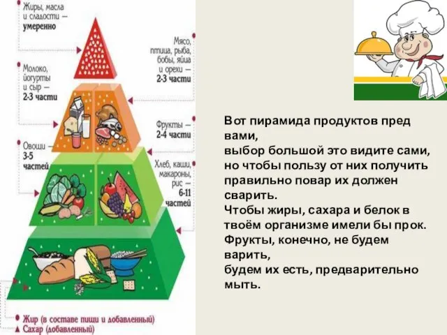 Вот пирамида продуктов пред вами, выбор большой это видите сами, но