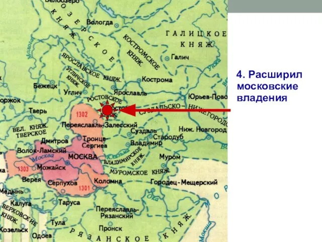 4. Расширил московские владения