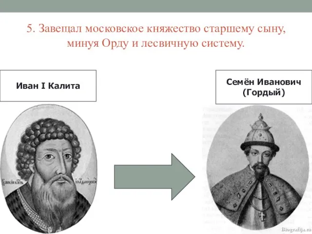 5. Завещал московское княжество старшему сыну, минуя Орду и лесвичную систему.