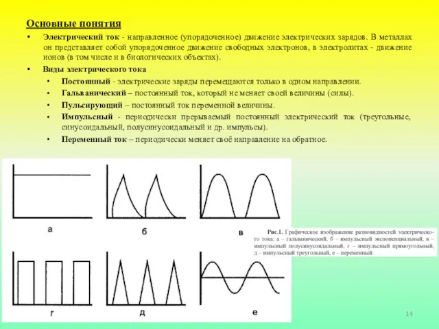 Основные понятия Электрический ток - направленное (упорядоченное) движение электрических зарядов. В