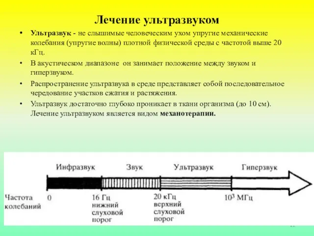 Лечение ультразвуком Ультразвук - не слышимые человеческим ухом упругие механические колебания