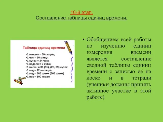 10-й этап. Составление таблицы единиц времени. Обобщением всей работы по изучению