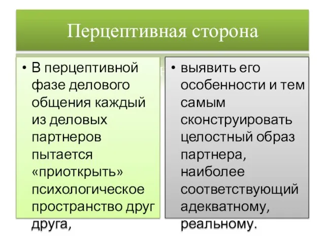 Перцептивная сторона В перцептивной фазе делового общения каждый из деловых партнеров