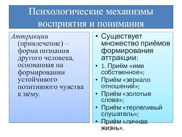 Психологические механизмы восприятия и понимания Аттракция (привлечение) – форма познания другого