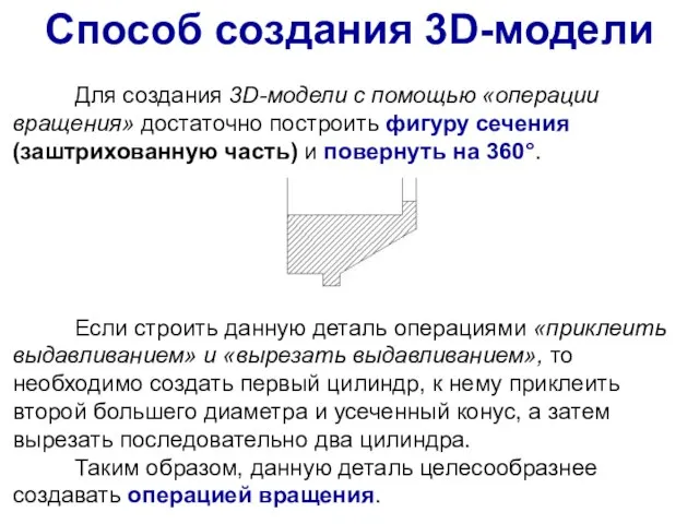 Для создания 3D-модели с помощью «операции вращения» достаточно построить фигуру сечения